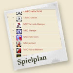 Alle Spiele des MBC 2017